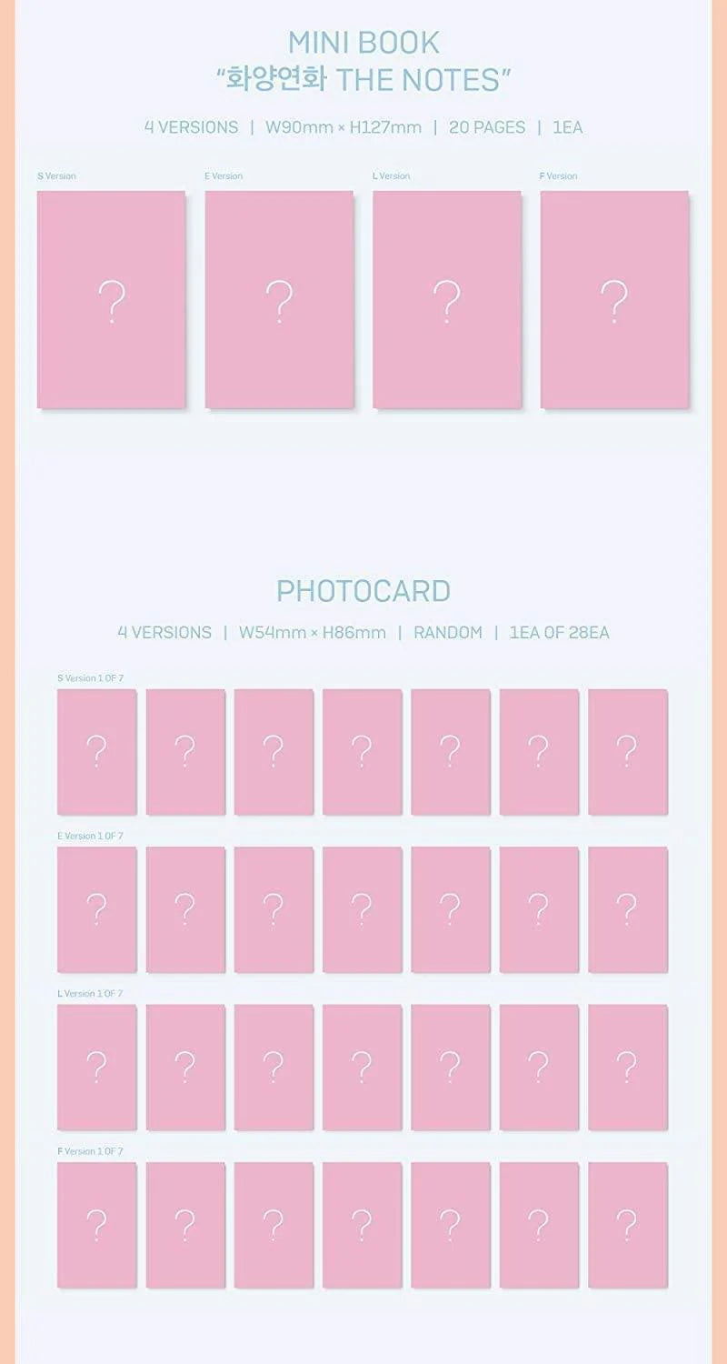 BTS - LOVE YOURSELF: ANSWER